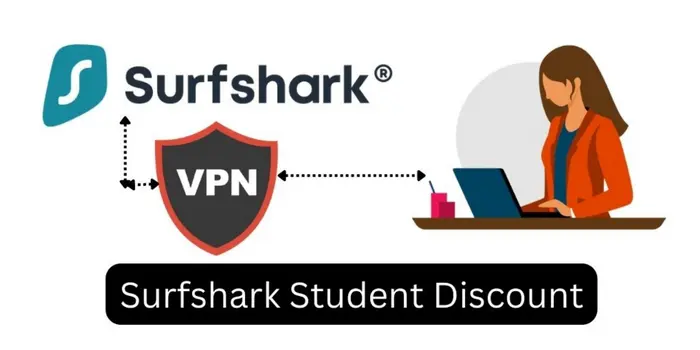 Surfshark Student DIscount